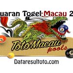 Pengeluaran Togel Macau 2021